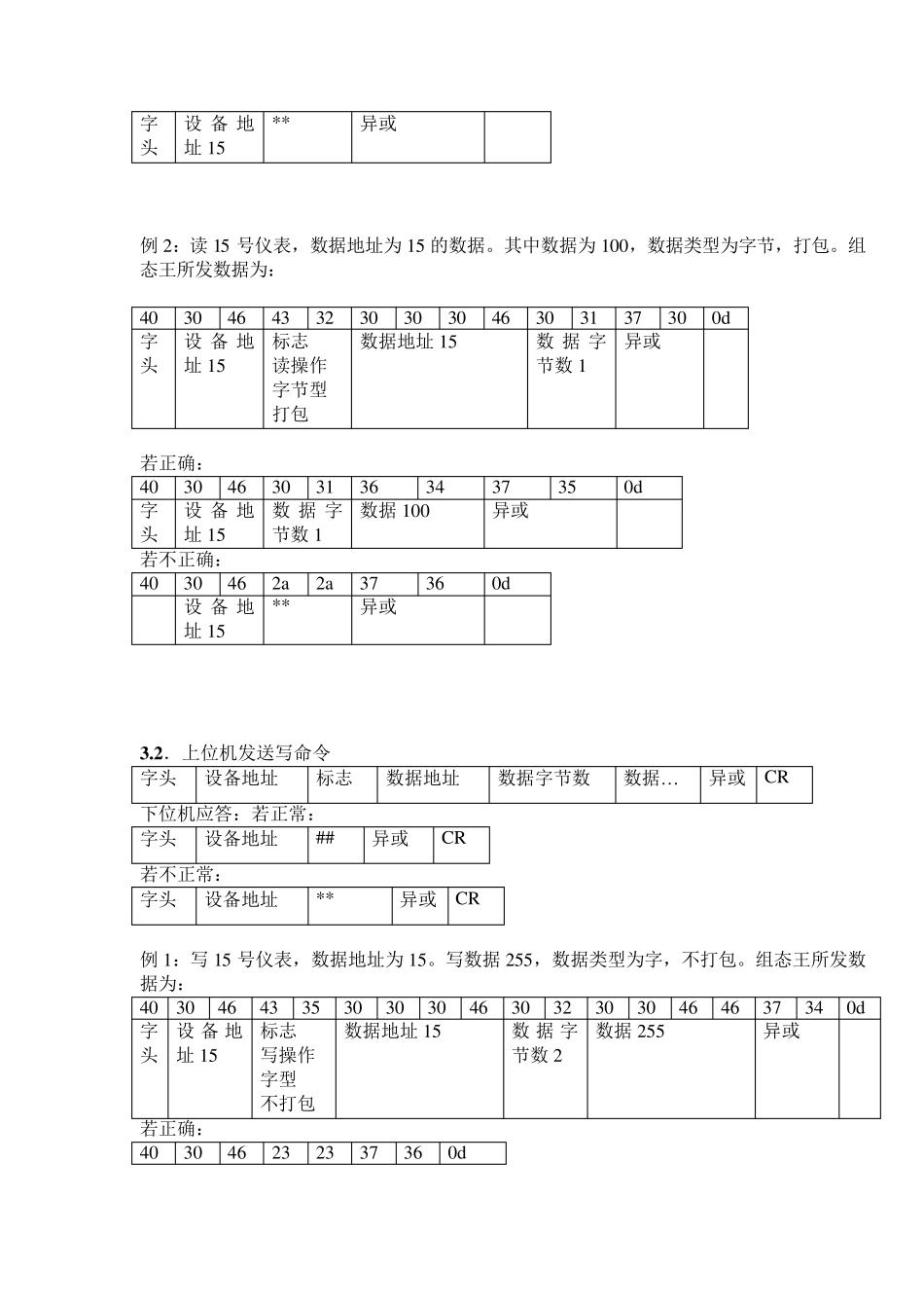 组态王与单片机协议通用单片机通讯协议(ASCII)_第3页
