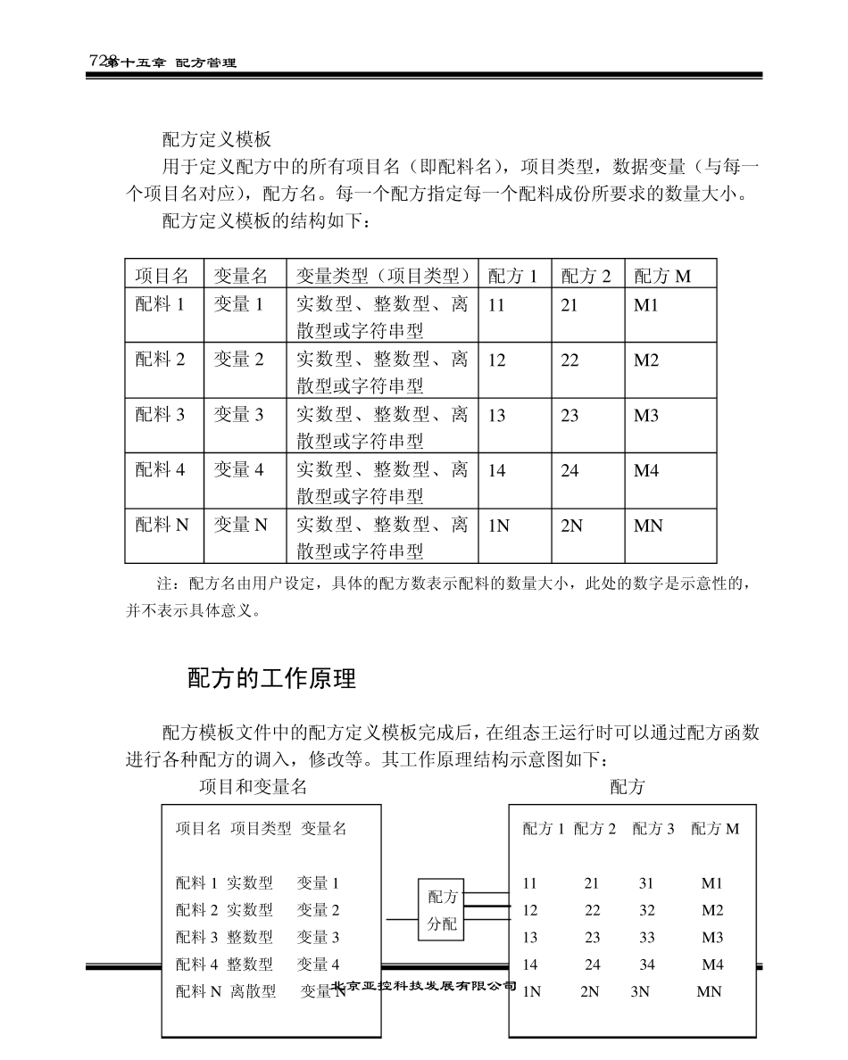 组态王中的配方管理_第3页
