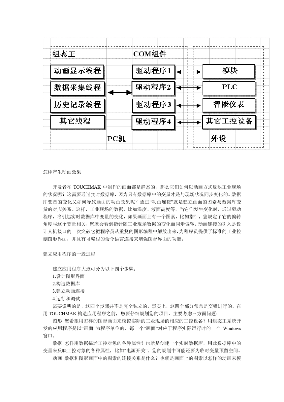 组态王使用教程_第3页