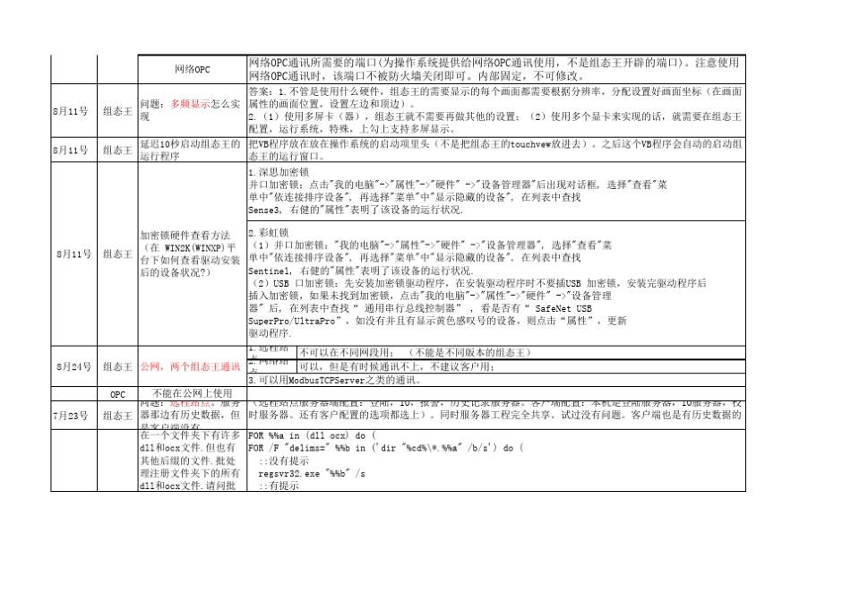 组态王常见问题大全_第3页