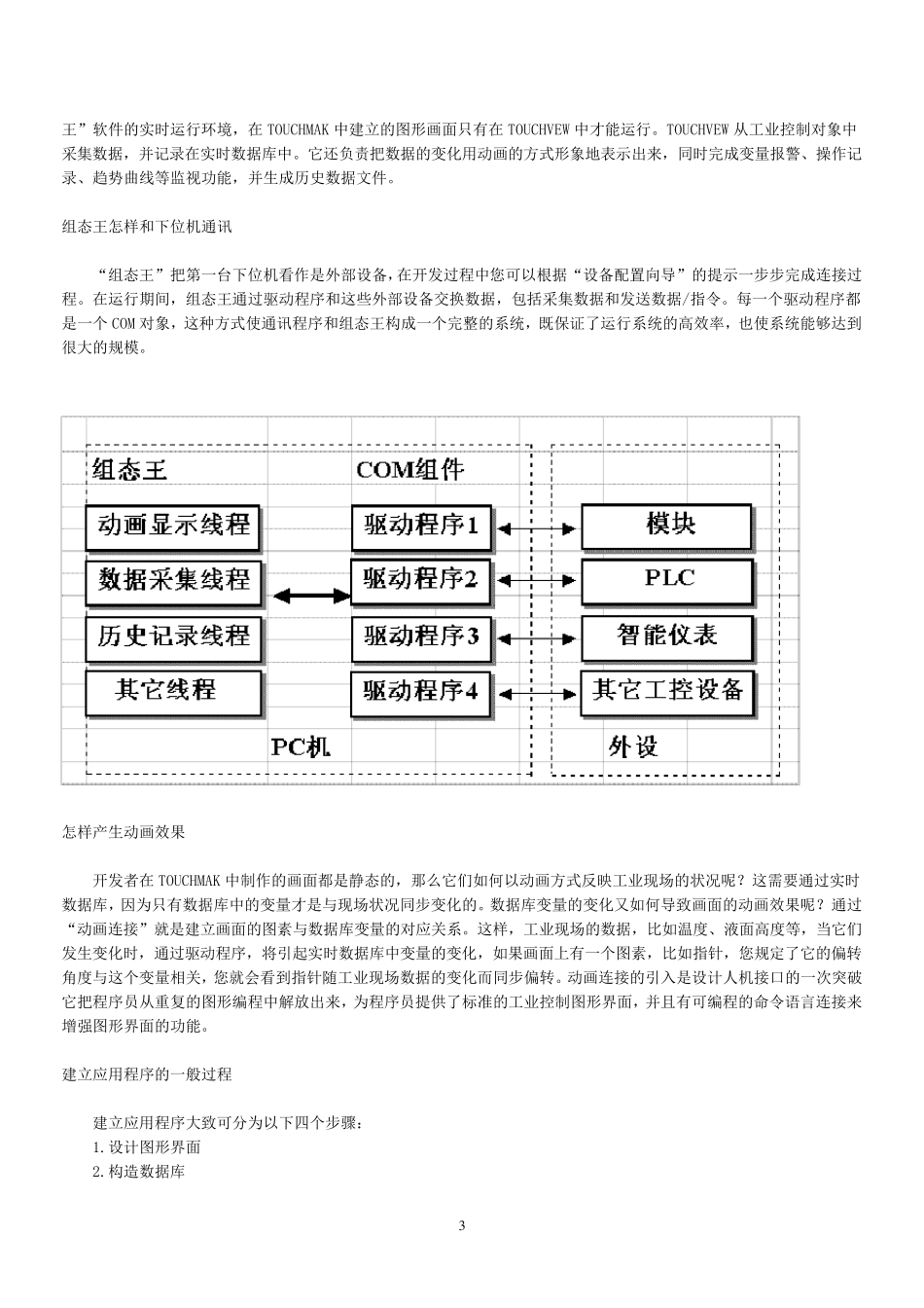 组态王教程.._第3页