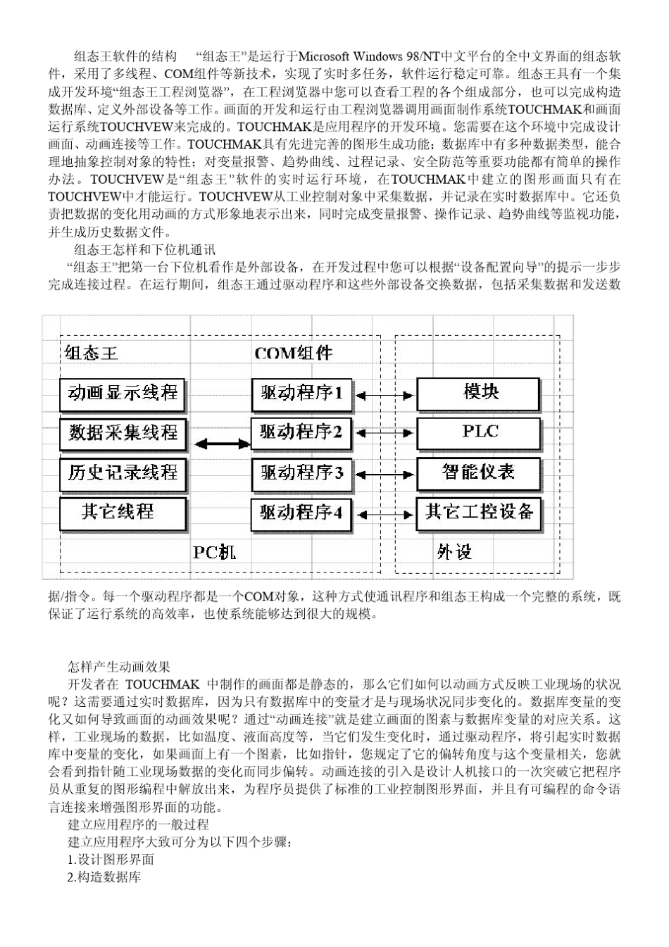 组态王教程及使用问题解答(基础篇)_第2页