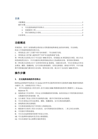 组态王绘制历史曲线