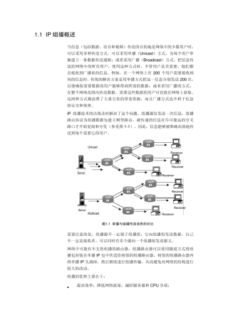 组播原理介绍