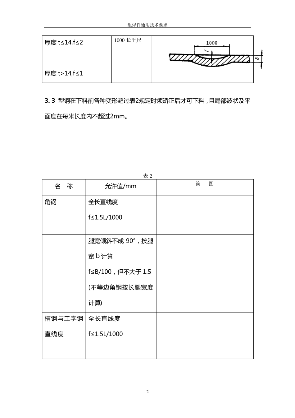 组焊件通用技术要求_第2页