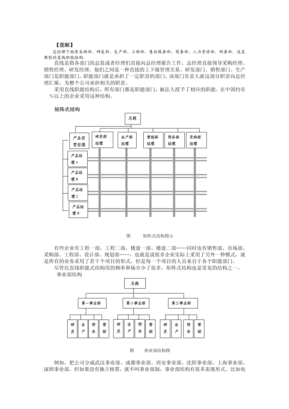 组织优化与岗位分析_第3页