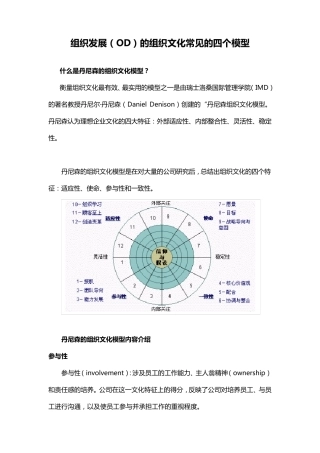 组织发展(OD)的组织文化常见的四个模型