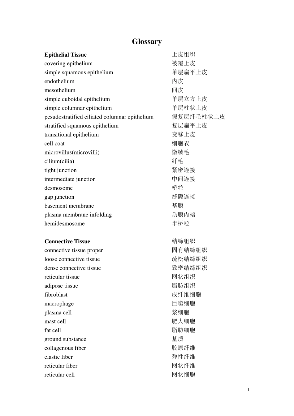 组织学与胚胎学组培英语词汇表双语_第1页