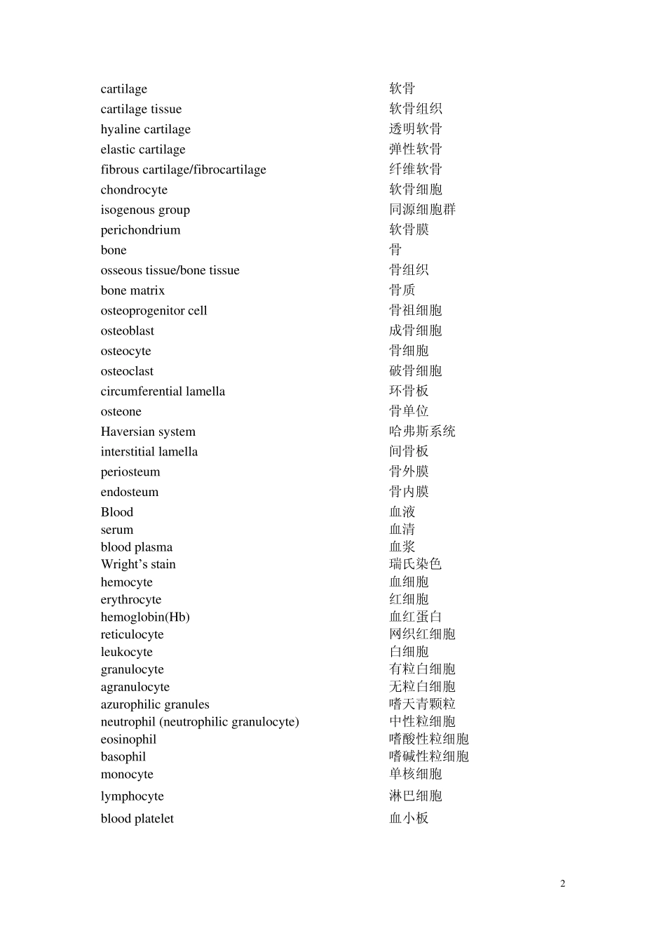 组织学与胚胎学组培英语词汇表双语_第2页