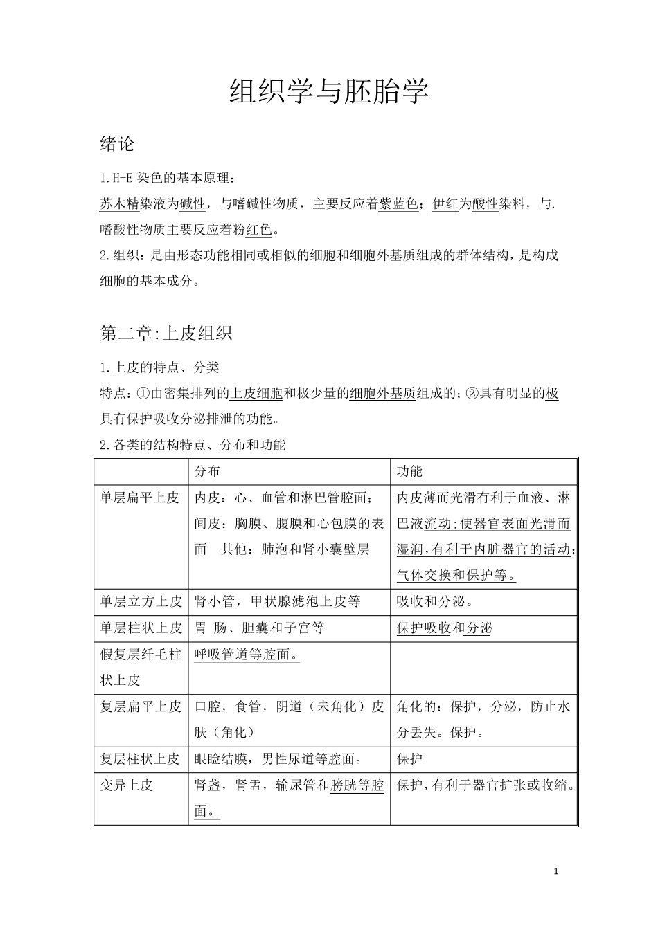 组织学与胚胎学重点(高频考点整理版)_第1页