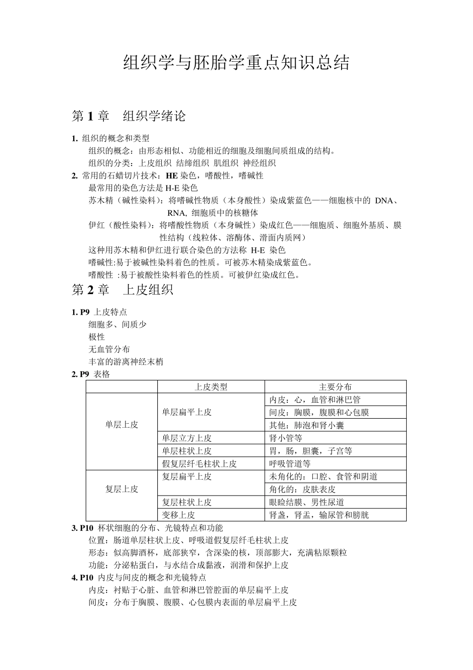 组织学与胚胎学重点知识总结_第1页