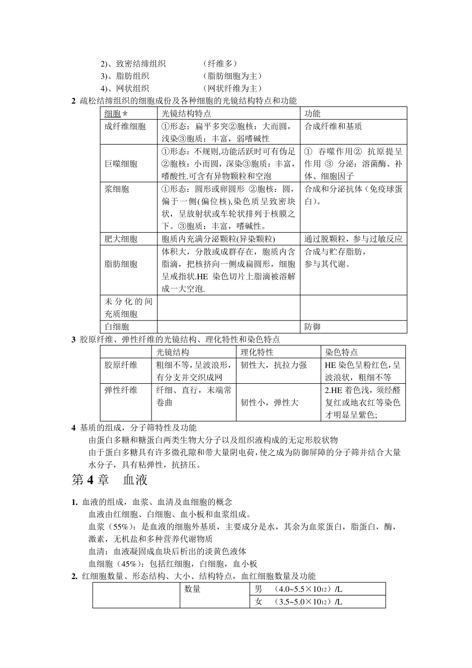 组织学与胚胎学重点知识总结_第3页