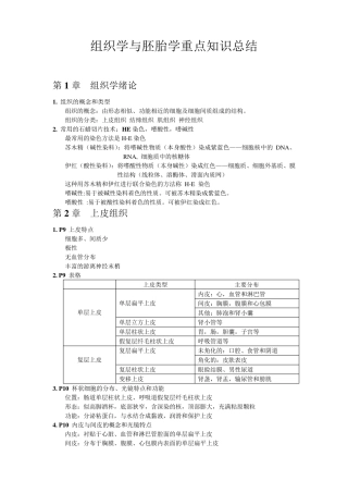 组织学与胚胎学重点知识总结