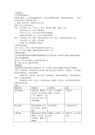 组织学重点知识