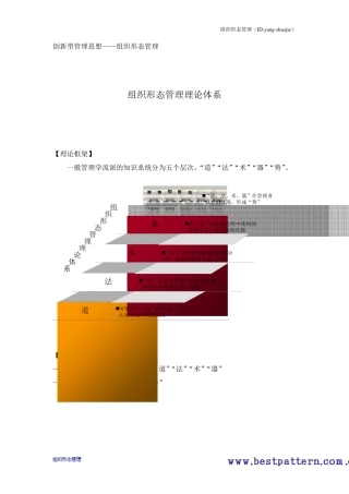 组织形态管理理论体系(杨少杰)