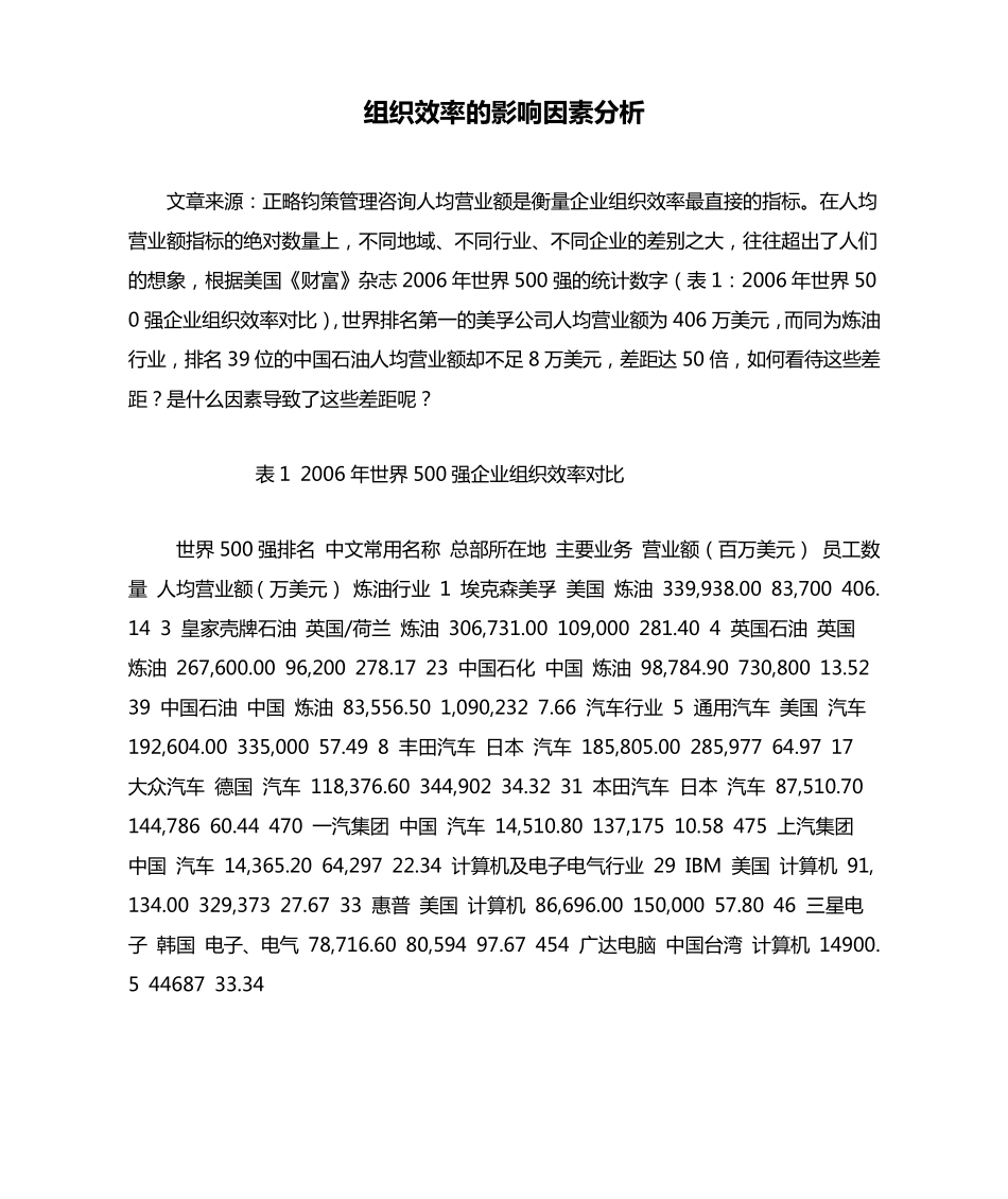 组织效率的影响因素分析_第1页