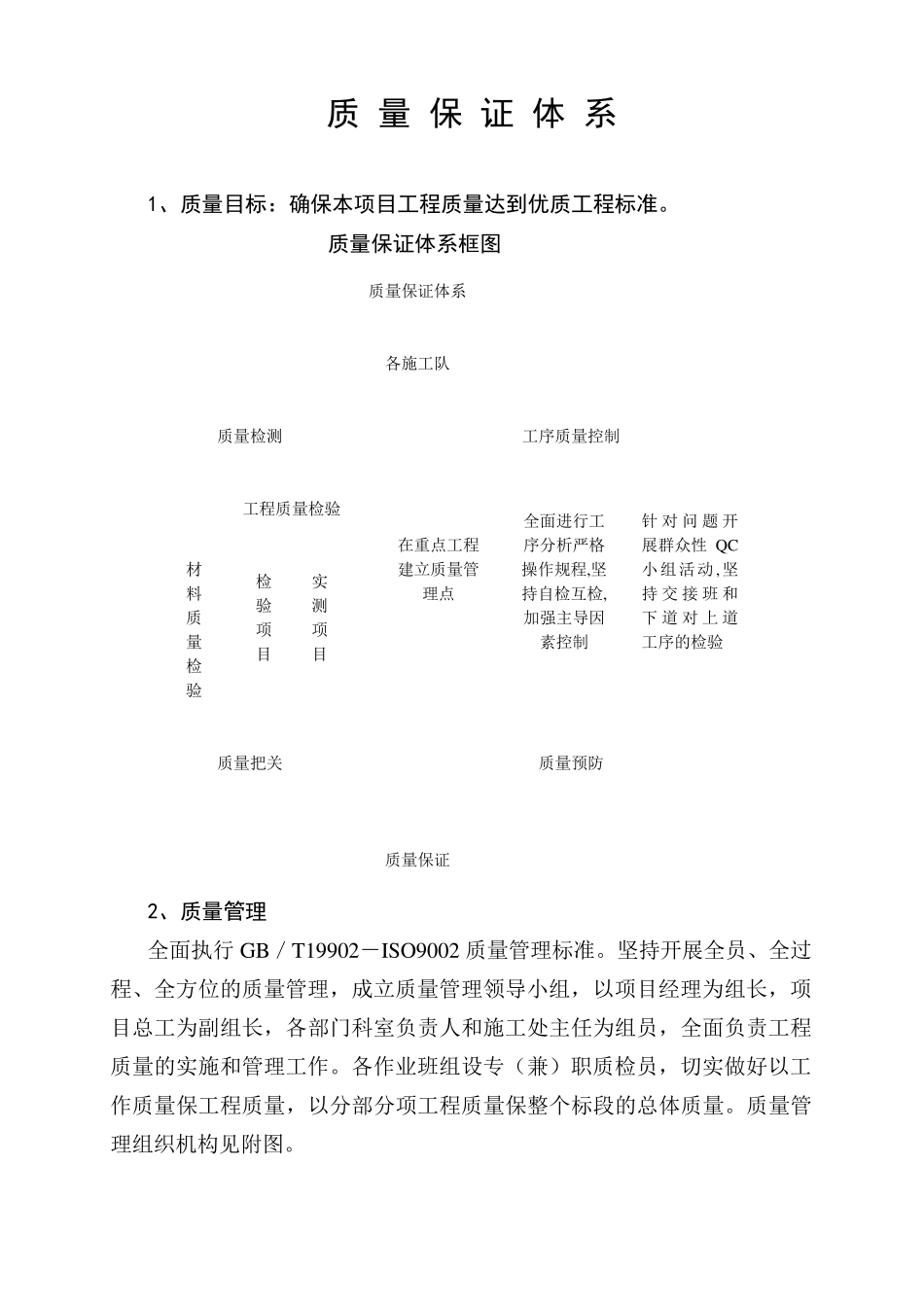 组织机构及质量保证体系框图_第3页