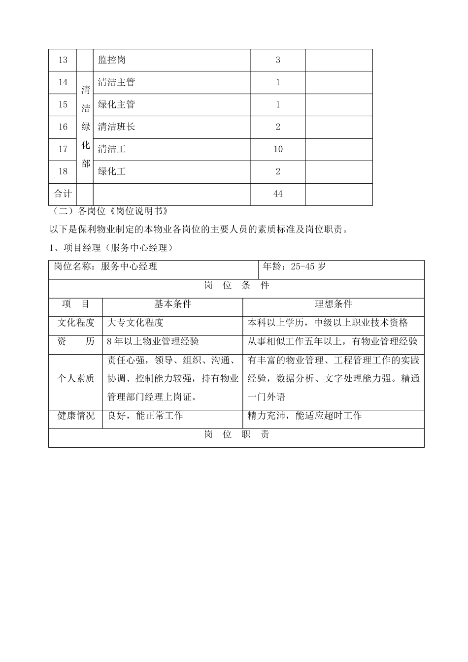 组织机构设置及人员配备_第3页