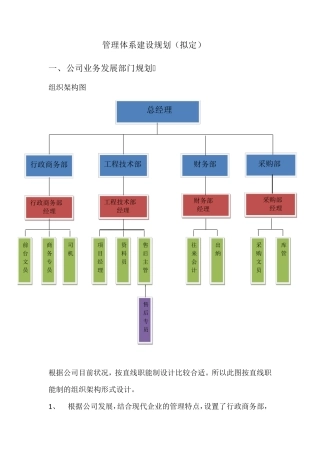 组织架构及各职能部门职责