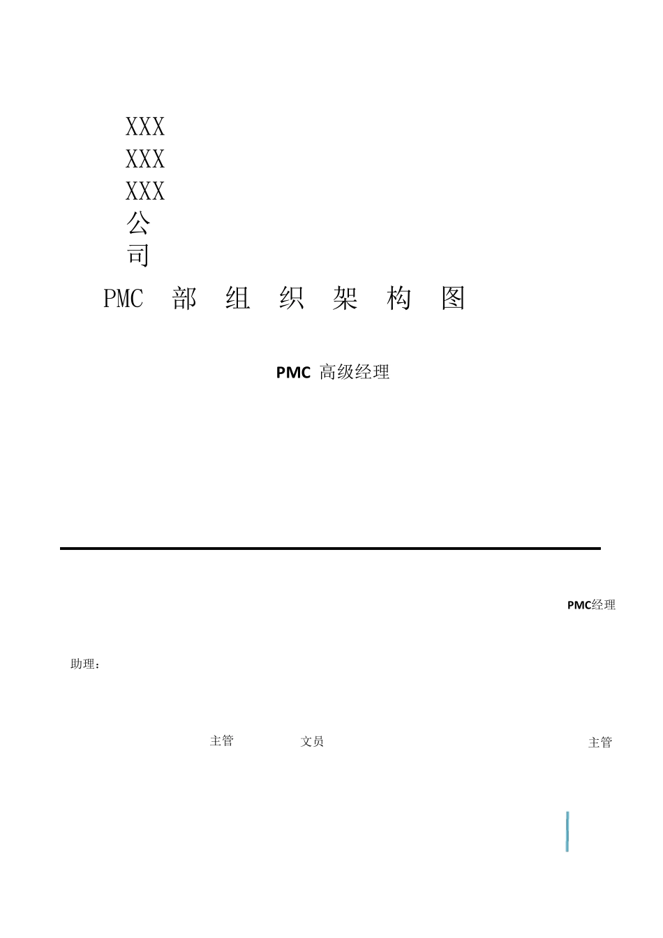组织架构图(PMC)_第3页