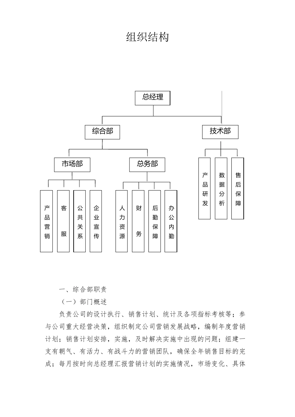 组织结构及各部门职责_第1页