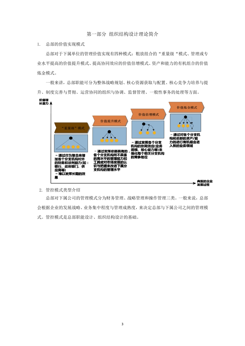组织结构设计方案_第3页