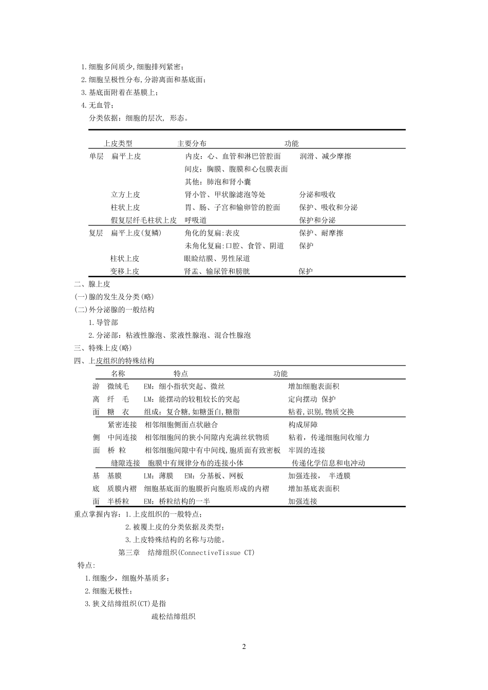 组织胚胎学讲义_第2页
