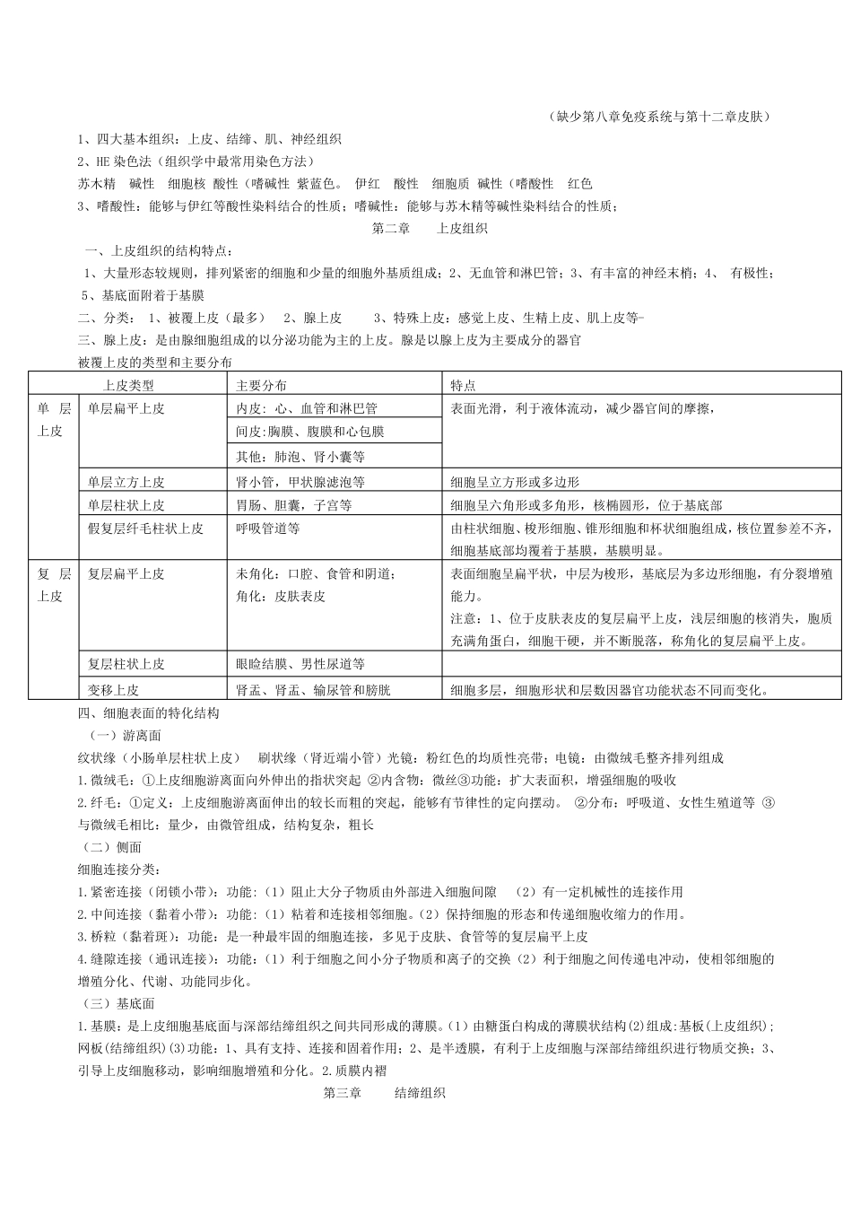 组织胚胎学重点_第1页