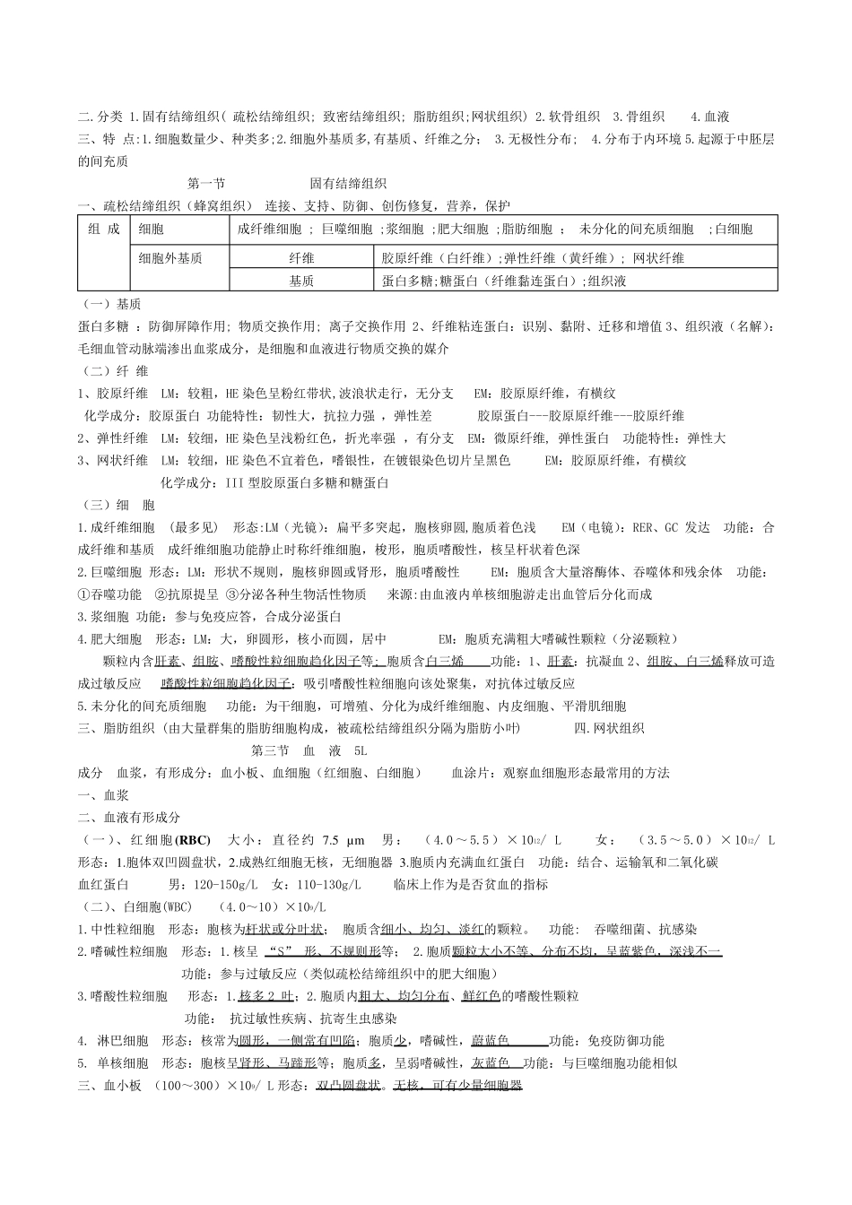 组织胚胎学重点_第2页