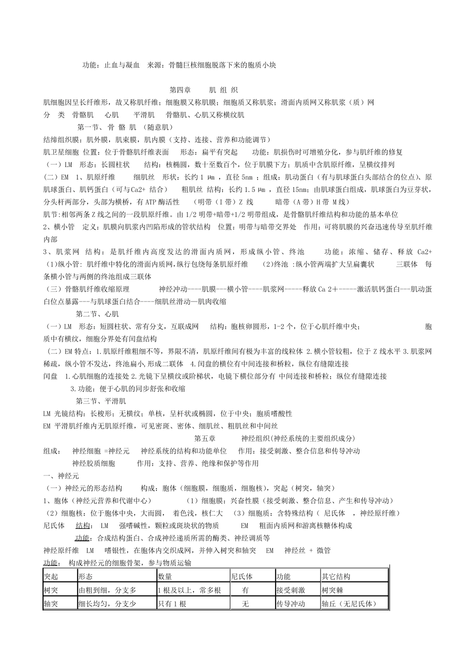 组织胚胎学重点_第3页