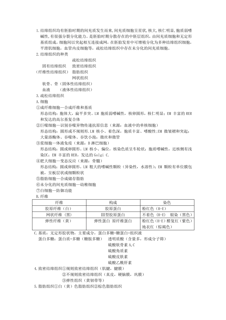 组织胚胎学重点整理_第3页