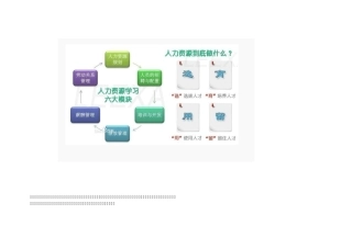 组织行为学在人力资源管理中的地位