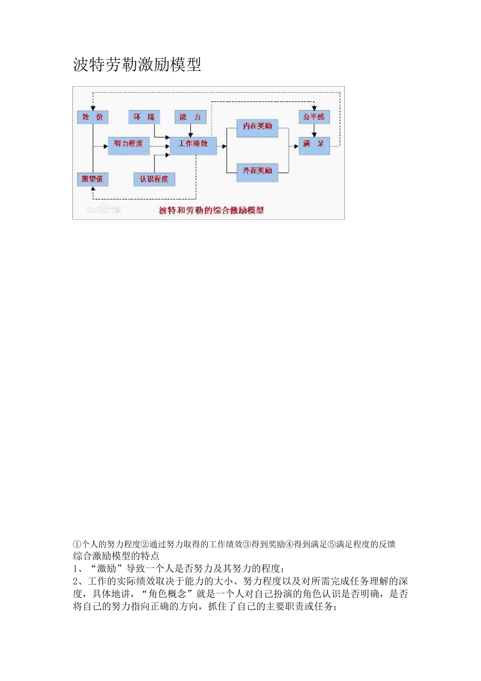 组织行为学激励模型_第1页
