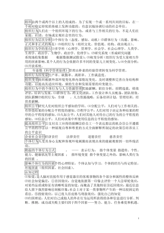 组织行为学知识点汇总1