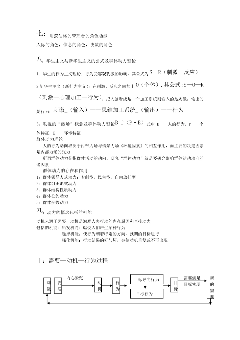 组织行为学考试重点知识整理_第3页