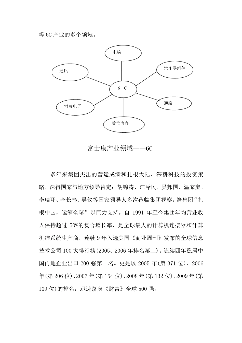 组织行为学课程实践报告——富士康的领导案例分析_第2页