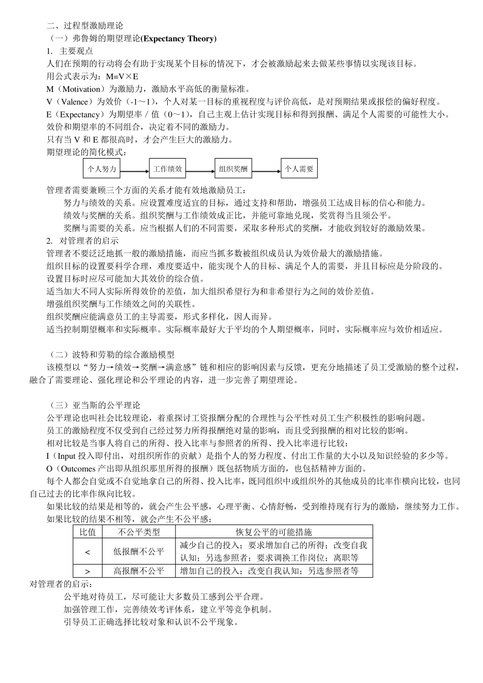 组织行为理论_第3页