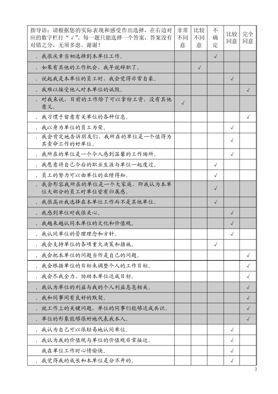 组织认同调查问卷_第2页