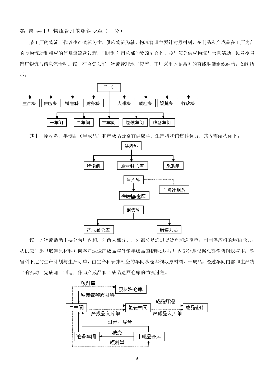 组织设计与流程优化考题及答案_第3页