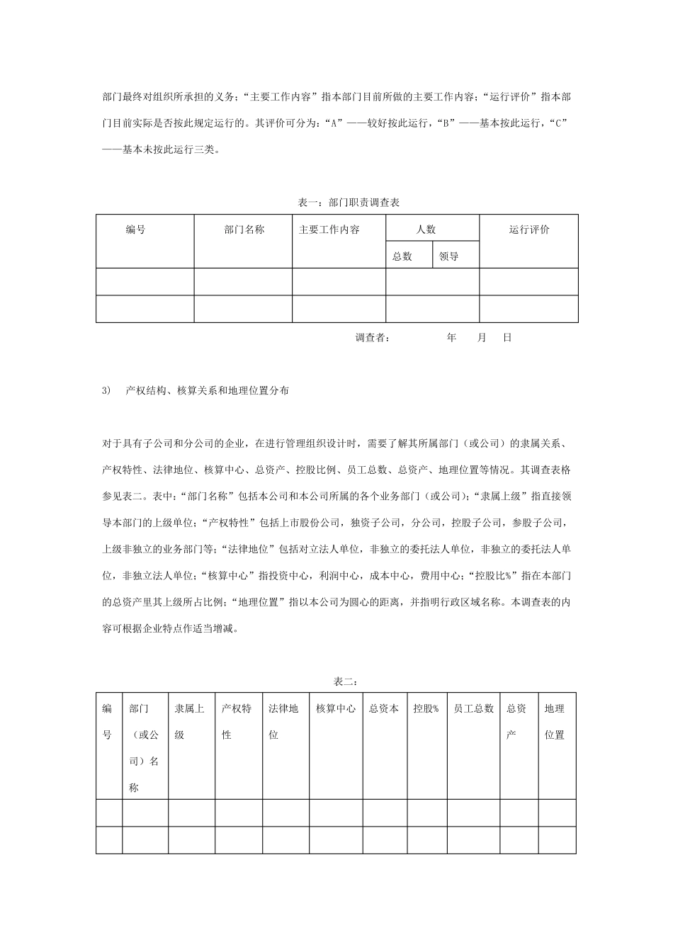 组织诊断工具表单Hina海纳人事_第3页