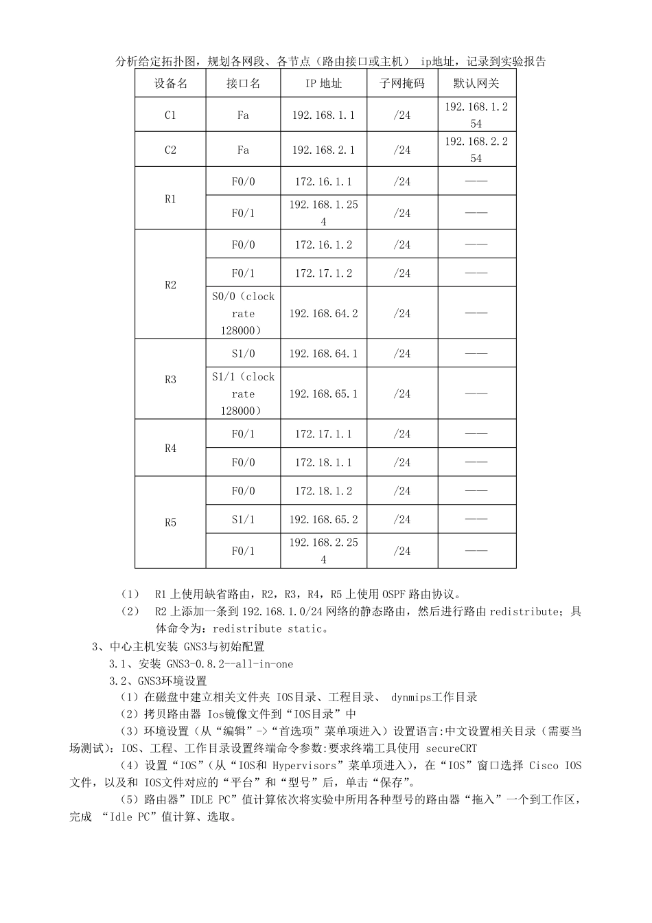 组网实验报告_第3页