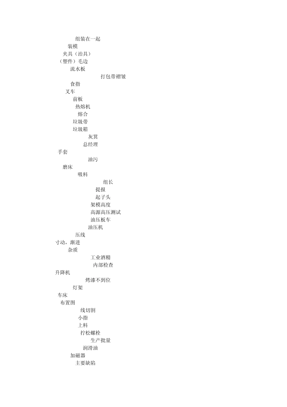 组装,冲压,喷漆类英语词汇_第3页