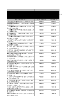 组装台式电脑报价单