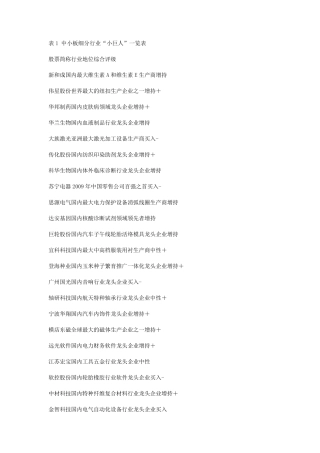 细分行业龙头