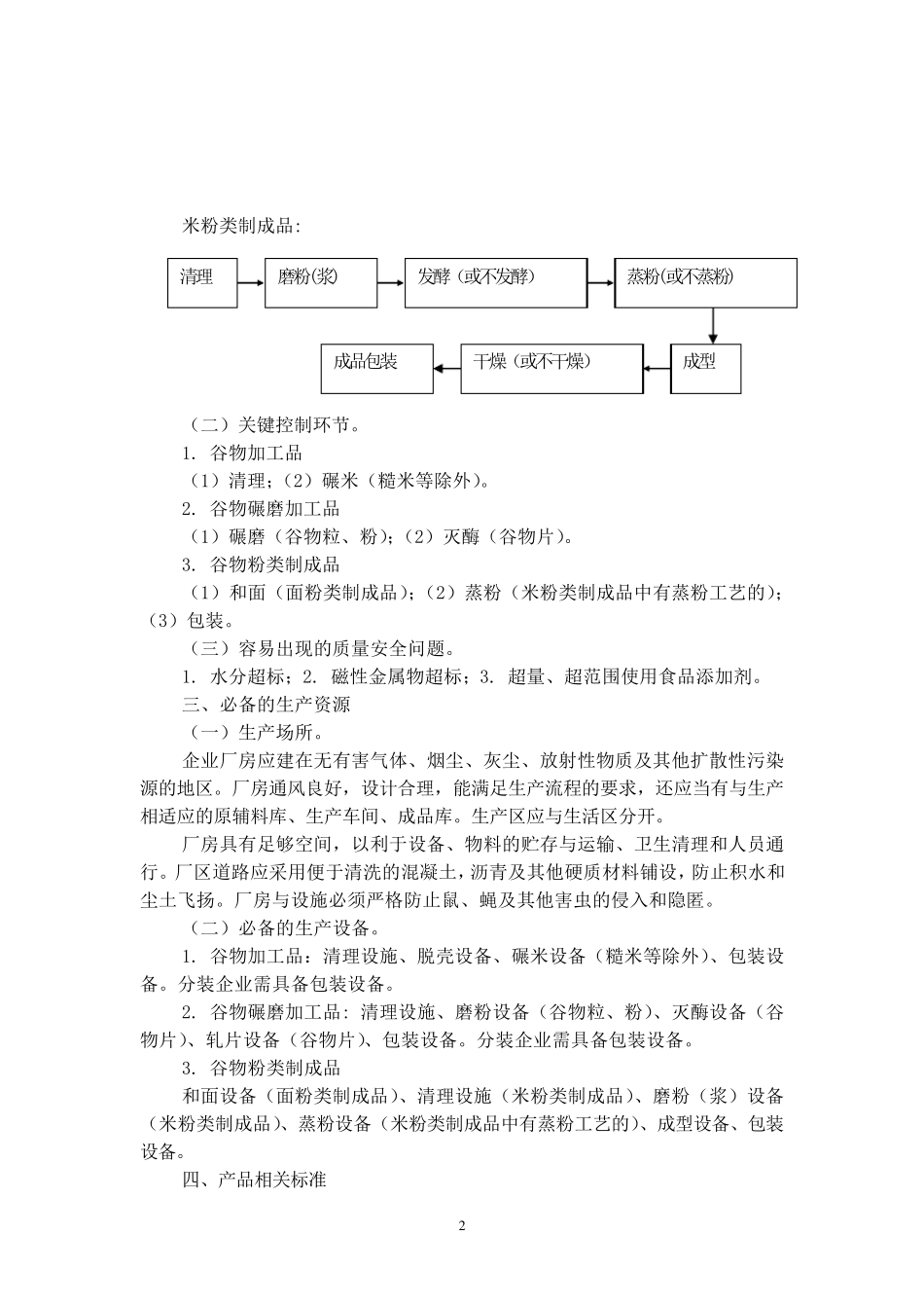 细则4其它谷物加工类_第2页