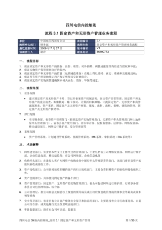 细则_3.1固定资产和无形资产管理业务流程