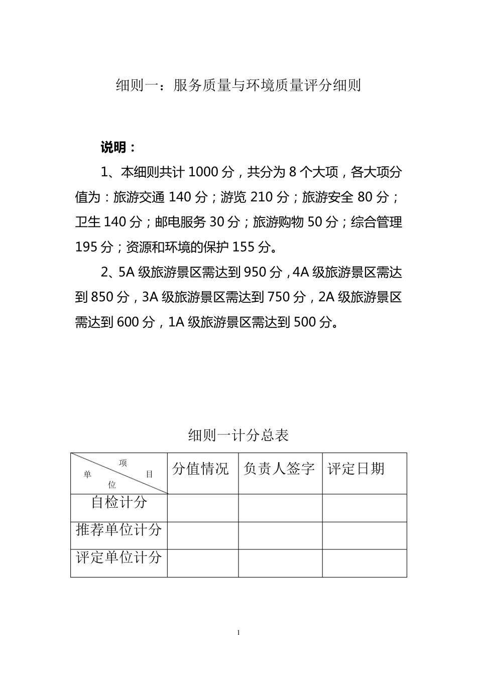 细则一：服务质量与环境质量评分细则_第1页