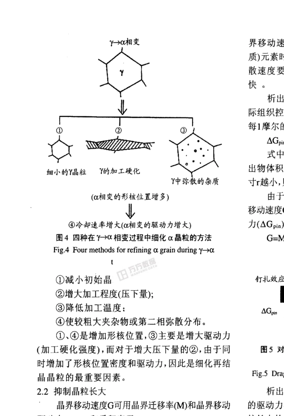 细化钢铁材料晶粒的原理与方法_第3页
