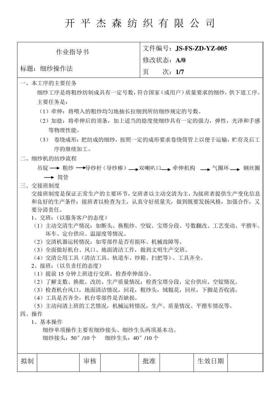 细纱操作指导书_第1页