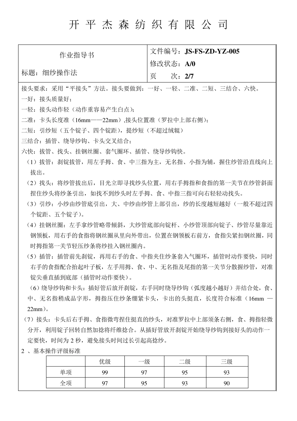 细纱操作指导书_第2页